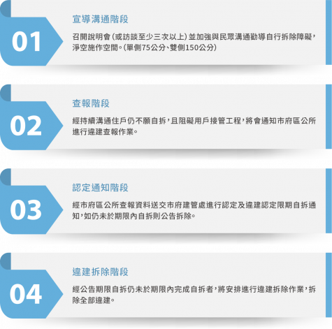 puding_plan_4-2 puding_plan_4-2